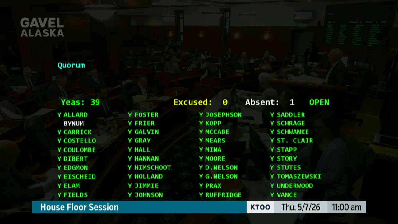 Cover image for article: Alaska House passes gold, silver legal tender bill unanimously