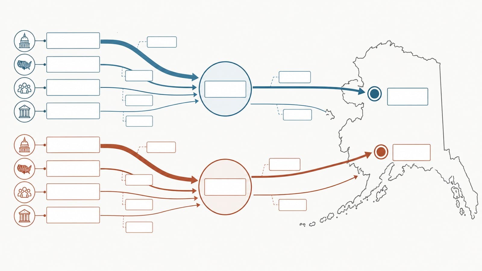 Cover image for article: National money is pouring into Alaska's two big races, on every side