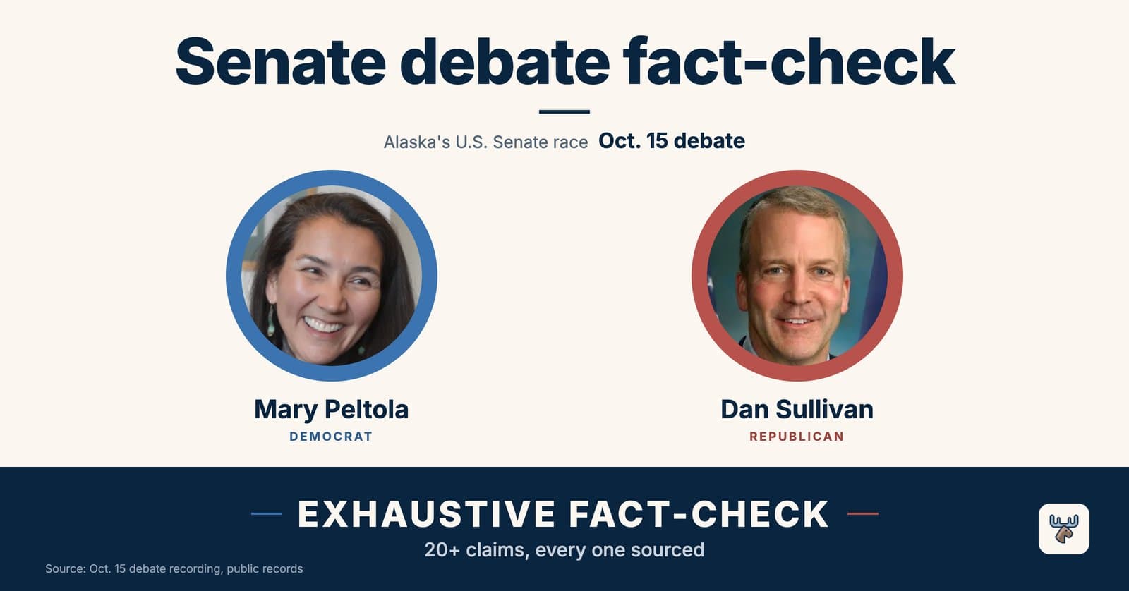 Cover image for article: Sullivan and Peltola got key facts wrong in a heated Senate debate, records show