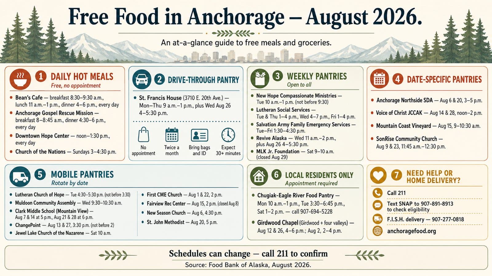 Cover image for article: Free daily meals and pantries available across Anchorage in August