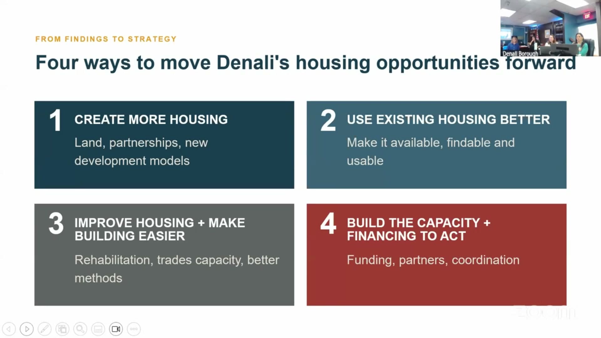 Cover image for article: Denali Borough needs 150 more housing opportunities, assessment says